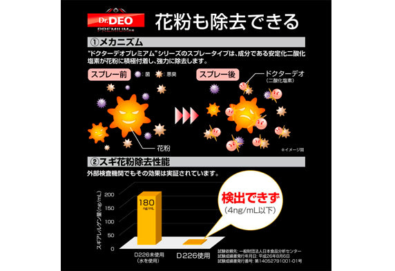 日本制造 Carmate Dr. Deo 洸車用品 汽車車廂內籠臭味去除劑 清除內籠氣味