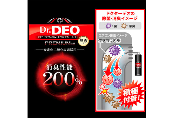 汽車冷氣出風口內籠車廂空調除臭 殺菌 定期保養 空氣清新劑 Dr. Deo 汽車洗車用品