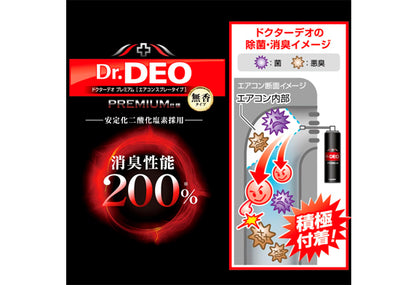 汽車冷氣出風口內籠車廂空調除臭 殺菌 定期保養 空氣清新劑 Dr. Deo 汽車洗車用品