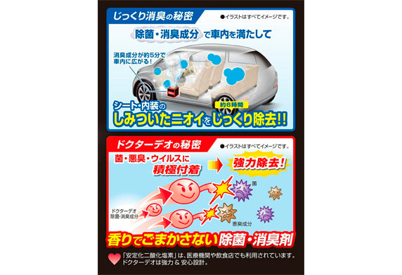 汽車除臭殺菌用品 去除味 洗車用品 Dr. Deo 汽車內籠坐椅除臭 車廂臭味 煙霧彈
