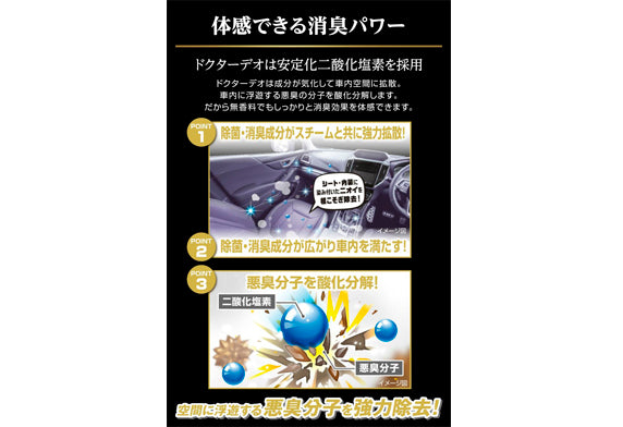Carmate Dr Deo 汽車內籠 冷氣 空調 除臭 殺菌 消毒 洗車用品 汽車清潔用品 汽車美容護理
