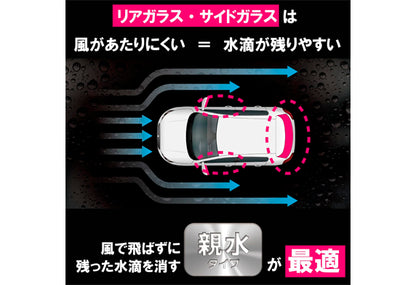 日本Carmate C135超親水車窗護理劑，超親水塗層具備防污效果，減少清潔頻率。後窗與側窗適用，確保雨天視野。60ml，Project-Auto提供香港免運費服務。