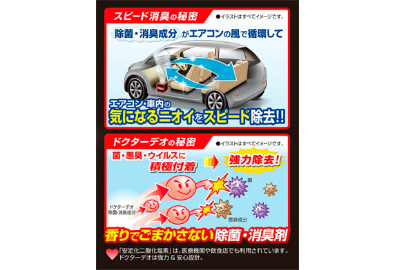 Carmate Dr. DEO車廂空調煙霧彈，採用穩定化二氧化氯，消臭性能提升200%。煙霧彈式設計，蒸汽透過空調內循環風迅速滲透至冷氣風道內部，氧化分解異味、細菌與病毒。無香配方不以香味掩蓋異味。操作簡單：啟動引擎、冷氣調至內循環與最大風量、按下按鈕後等待約10分鐘，最後打開車窗通風換氣即可。約10-13分鐘完成施工。尺寸H100×W78×D78(mm)，重量195g，適合中小型車。香港夏季高溫潮濕，冷氣系統易滋生黴菌產生異味，本品能有效應對。根據用戶評價，對煙味、寵物異味及冷氣霉味均有顯著消除效果。Project-Auto香港現貨。