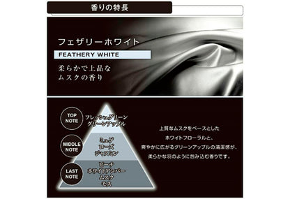 Carmate BLANG固體香薰替換裝，羽感白麝香3入裝。消臭配方同時芳香與除臭。固體凝膠設計，香港網店現貨發售。