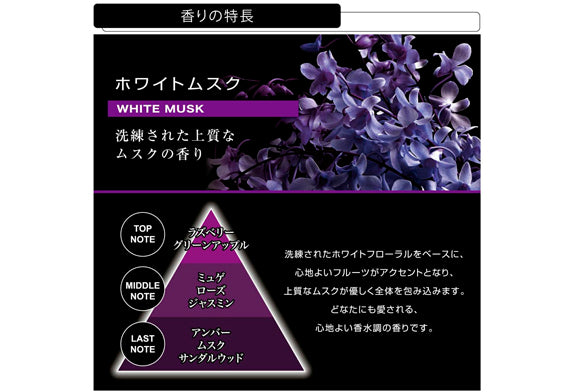 日本Carmate H201車內香薰，白麝香持久約30天。軟夾安裝簡便，不損出風口。棒狀不擋風，Project-Auto提供香港免運費服務。