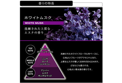 日本Carmate H201車內香薰，白麝香持久約30天。軟夾安裝簡便，不損出風口。棒狀不擋風，Project-Auto提供香港免運費服務。