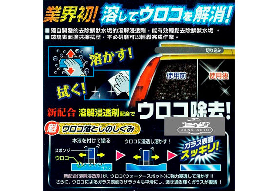 ProStaff玻璃水垢溶解套裝，採用業界首創的「溶解」原理，透過獨特研發的「溶解滲透劑」滲透到玻璃表面水垢的凹凸縫隙中，使頑固沙印與礦物沉積從根本上被分解，讓玻璃表面恢復平滑透亮。不同於傳統研磨型清潔劑，本品無需用力擦拭，只需塗抹並輕輕擦拭即可獲得驚人效果，不傷玻璃表面。套裝附專用托盤與海綿塗抹器。香港潮濕多雨，長期露天停放的車輛玻璃極易形成難以清除的水垢與沙印，本品能有效解決此困擾，特別適合年份較老、露天停車或受工業區煙霧影響的車輛。使用前建議先清除玻璃油膜與舊塗層，確保玻璃乾淨無塵後施工，效果更佳。Project-Auto香港現貨。